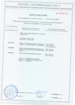 2018.06.20 Вязьма - Трубы сварные электросварные, в том числе оцинкованные. Приложение 2 - сертификат на сваи