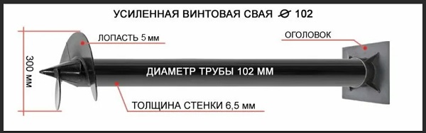 Купить сваи толщиной стенок от 6 мм в Вязьме по цене 1375 рублей | Интернет-магазин свай