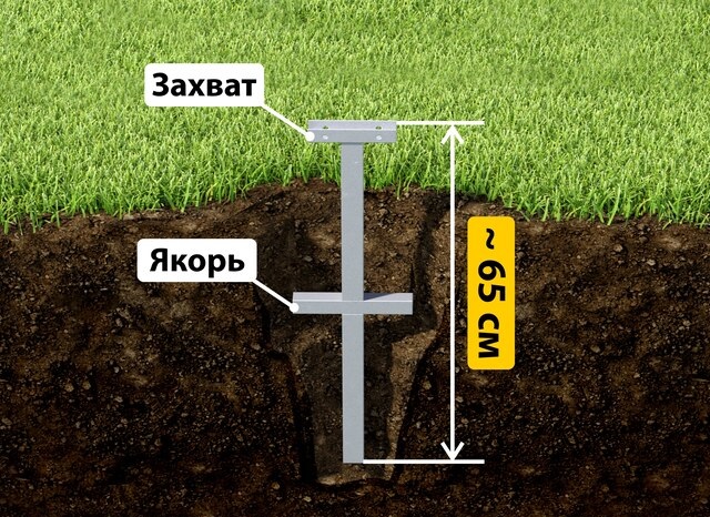 Купить якорные сваи для теплицы от производителя - лучшая цена в Вязьме от 2545 руб